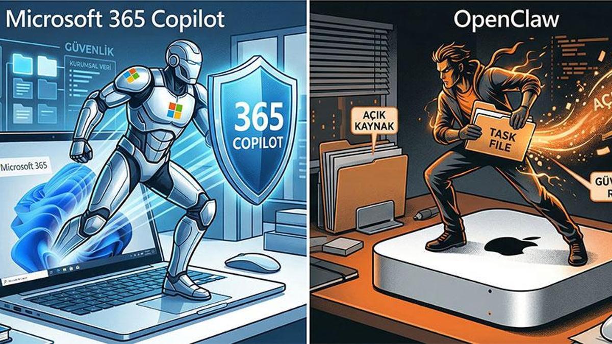 Microsoft, OpenClaw’a rakip olacak