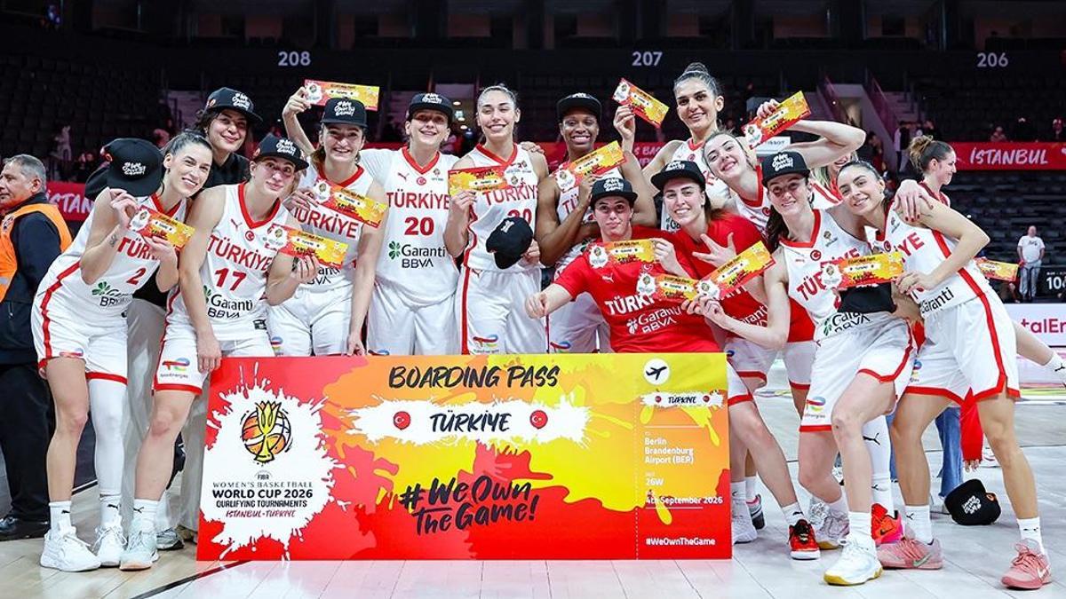 Potanın Perileri'nin, Dünya Kupası kura çekimi öncesi torbası belli oldu