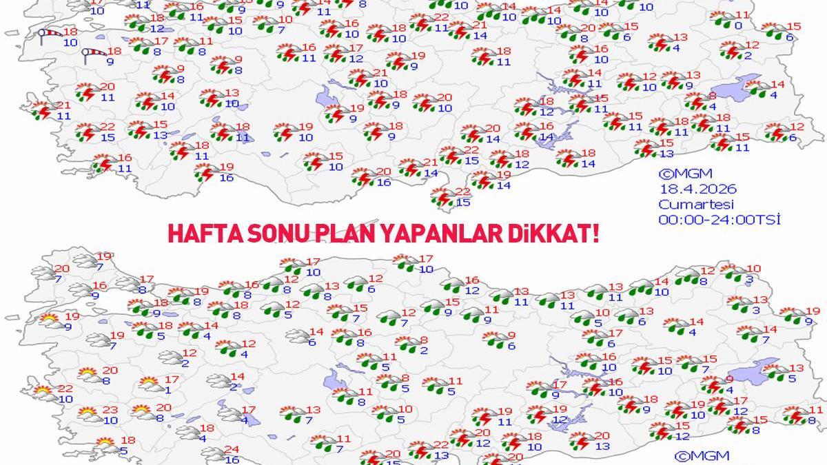 Hafta sonu plan yapanlar dikkat! Meteoroloji uyardı: Sarı ve turuncu kodlu uyarı alarmı!