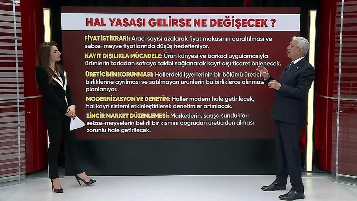 Gıda fiyatlarında 'hal' aşamasına kontrol!