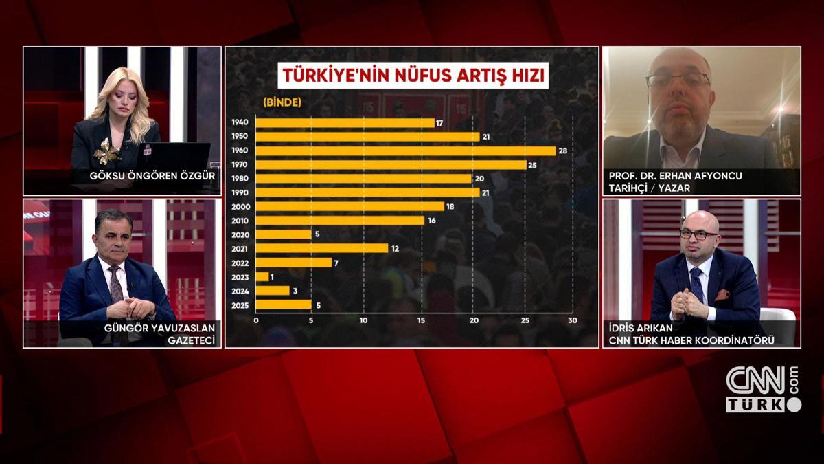 Doğum oranı düşüyor, Türkiye yaşlanıyor uyarısı!