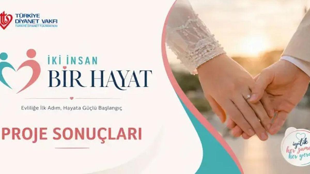 DİYANET ÇEYİZ YARDIMI SONUÇLARI 2026: İki İnsan Bir Hayat Diyanet 500 Bin TL Çeyiz Desteği Sonuçları Ne Zaman Açıklanacak? tdv.org Sonuç Sorgulama İsim Listesi...