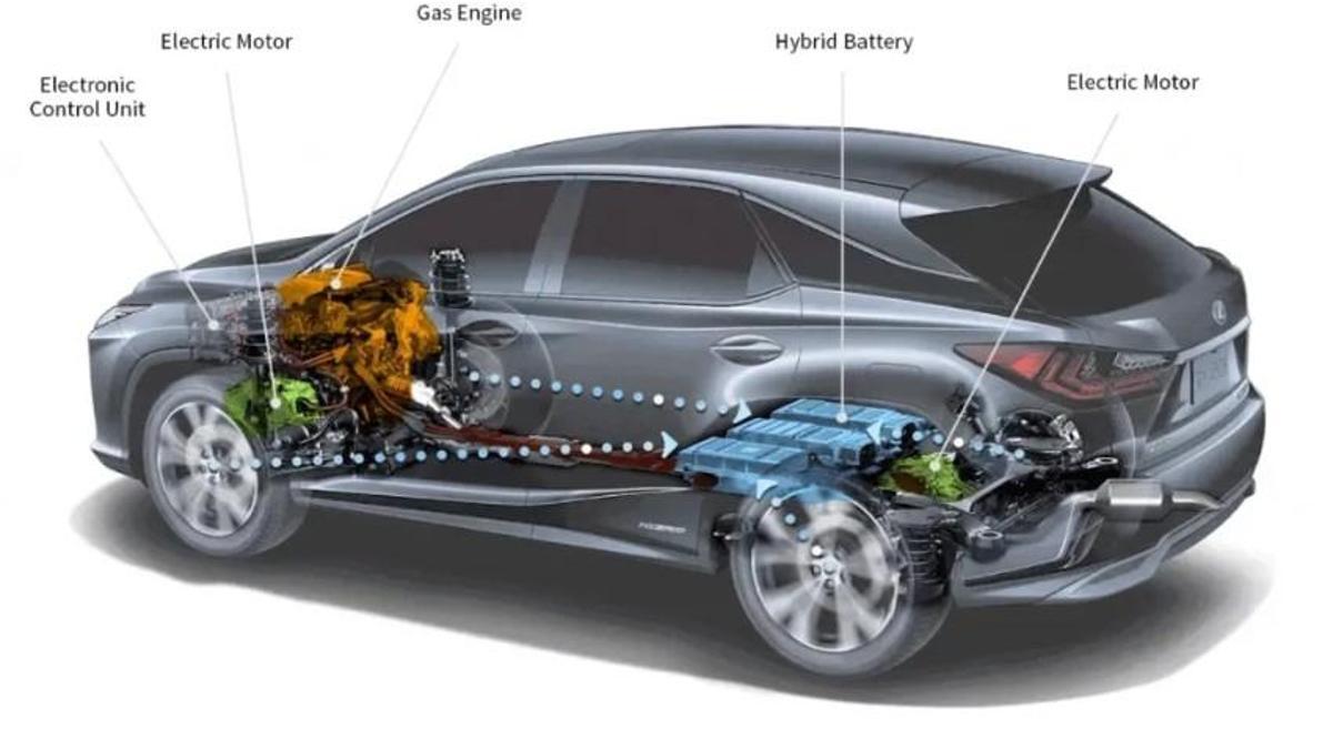 Yakıt fiyatları elektrikli ve hibrit araçlara yönlendiriyor