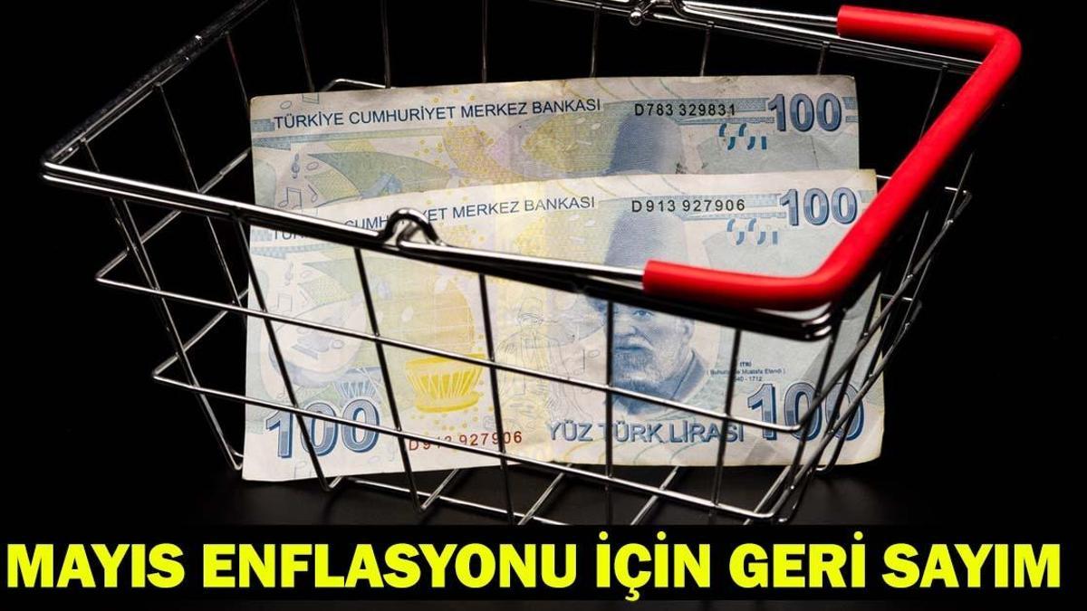 ENFLASYON RAKAMLARI BUGÜN MÜ AÇIKLANACAK? TÜİK Enflasyon Verileri Açıklama Tarihi 2026!