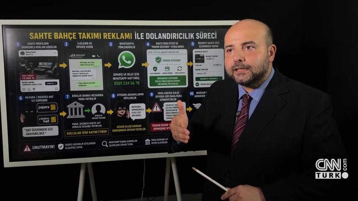 "Paranız askıda kaldı" tuzağıyla dolandırıyorlar