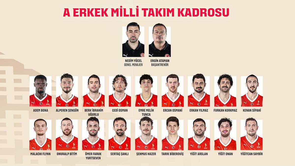 12 Dev Adam'ınaday kadrosu belli oldu - Basketbol Haberleri