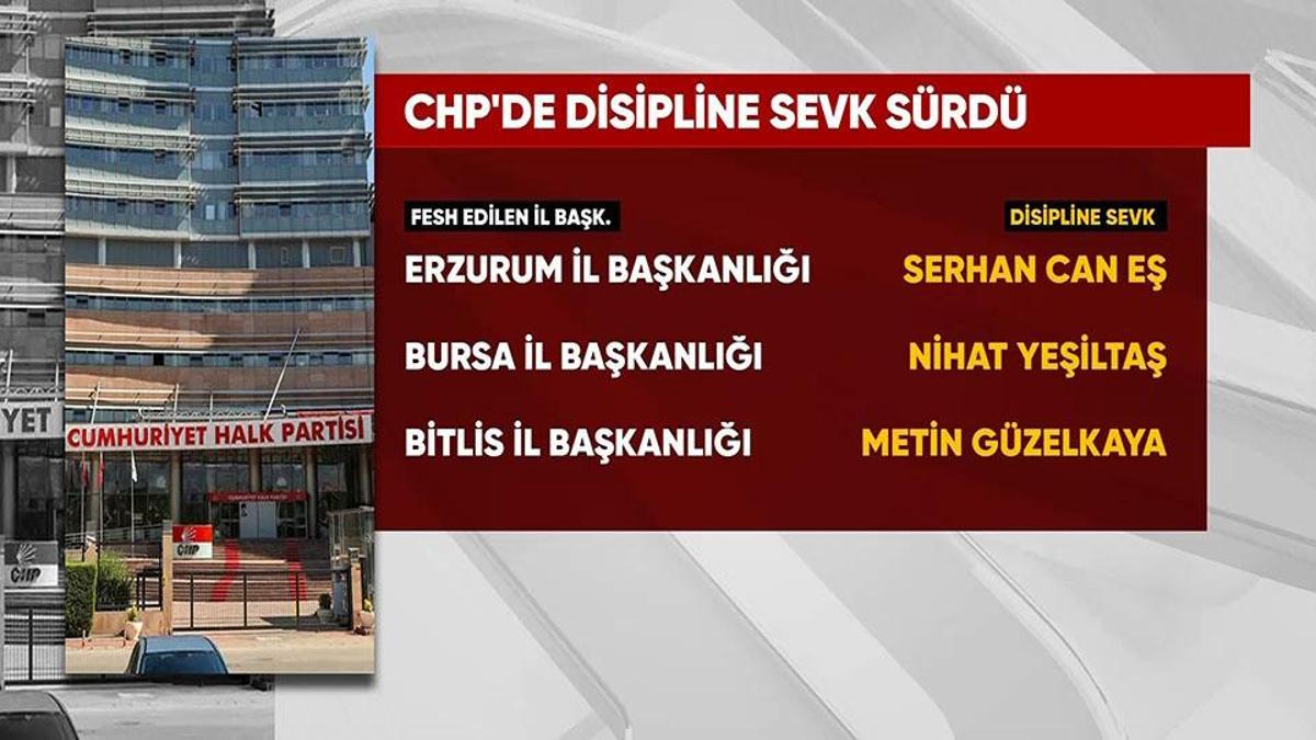 CHP'de yeni kararlar: MYK "kime ihraç kime disiplin" dedi?