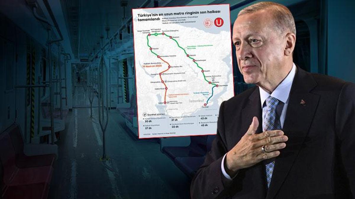 Halkalı İstanbul Havalimanı metro hattı