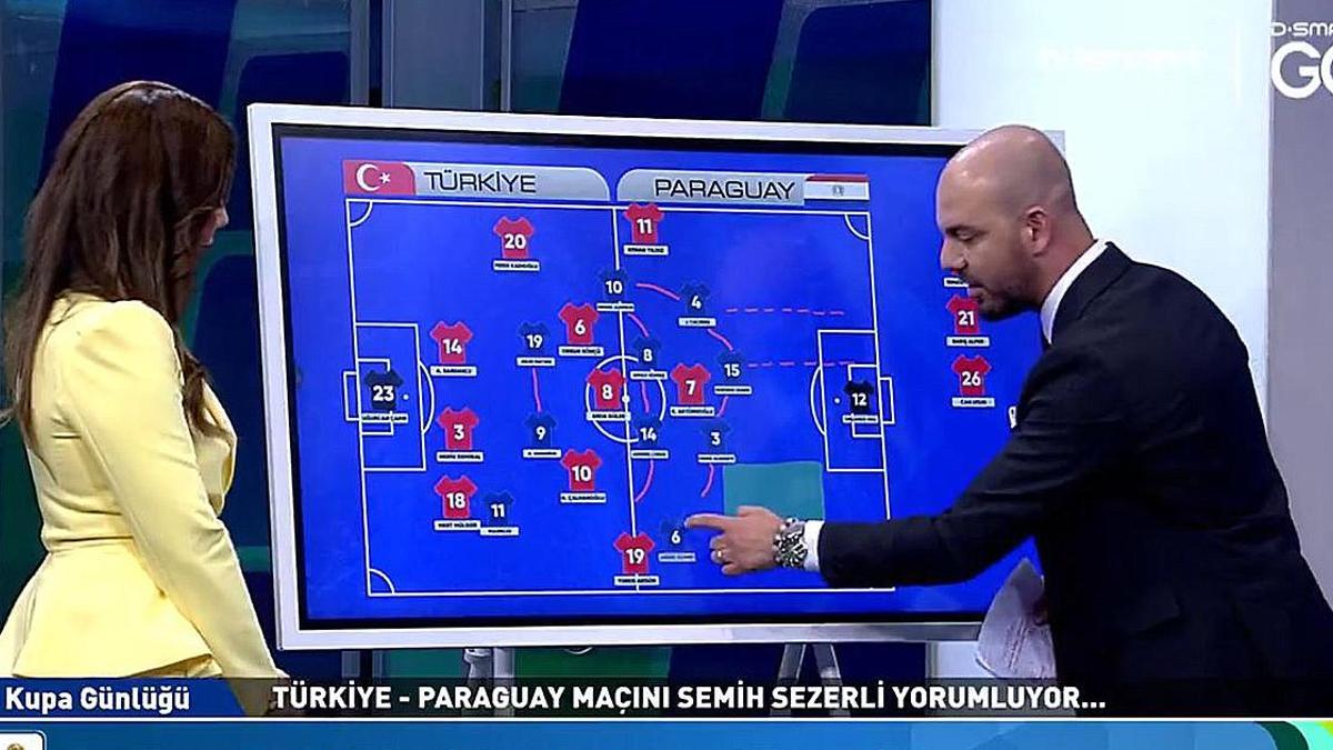 A Millî Takımımız, Paraguay’ı nasıl mağlup eder? Semih Sezerli’den galibiyetin şifreleri