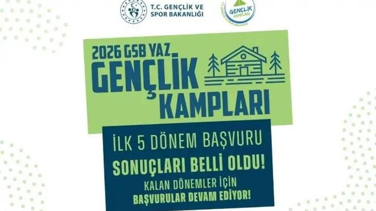 GSB GENÇLİK KAMPLARI SONUÇLARI 2026 AÇIKLANDI: Yeni Başvurular Ne Zaman? 2026 Yaz Gençlik Kampları İlk 5 Dönem Sonuçları ve Yeni Takvim