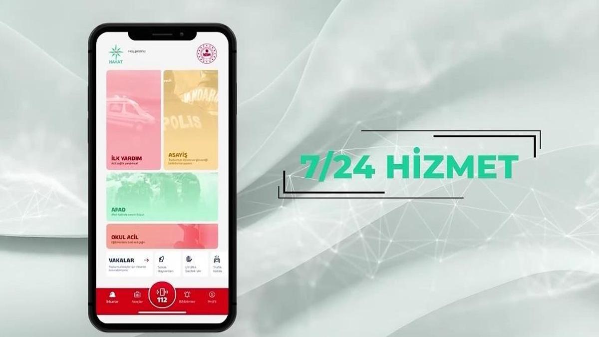 HAYAT 112'DE 1 AYDA 12 MİLYON İŞLEM!