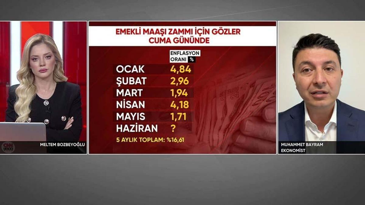 En düşük emekli maaşı ne kadar olacak? Uzman isim CNN TÜRK'te rakam verdi