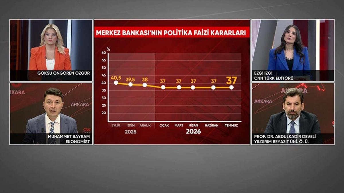 ABD-İran savaşı neden Merkez Bankası faiz kararını etkiliyor? Uzman isim CNN TÜRK'te yanıtladı