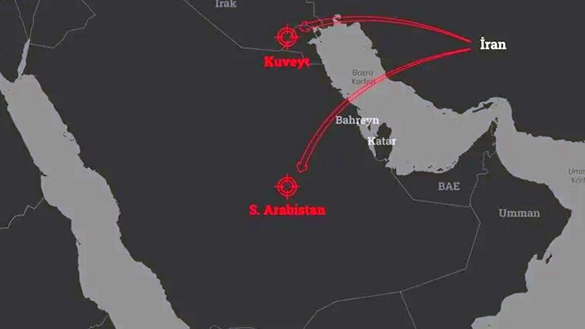Kuveyt'ten İran iddialarına net yalanlama haber görseli