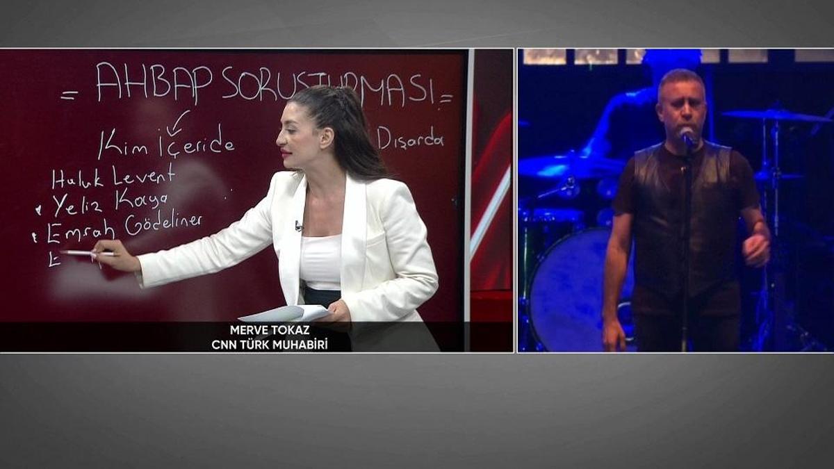 Ahbap dosyasında detaylar CNN TÜRK'te: KİM İÇERİDE, KİM DIŞARIDA?