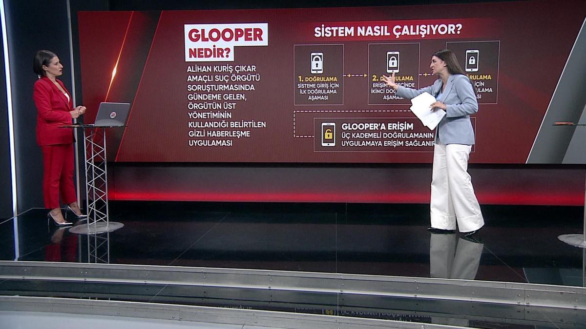 Alihan Kuriş’in Bylock’u: GLOOPER | Sistem nasıl çalışıyor? haber görseli
