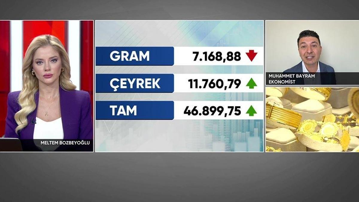 Altın alacaklar dikkat! Muhammet Bayramdan 8 bin TL mesajı