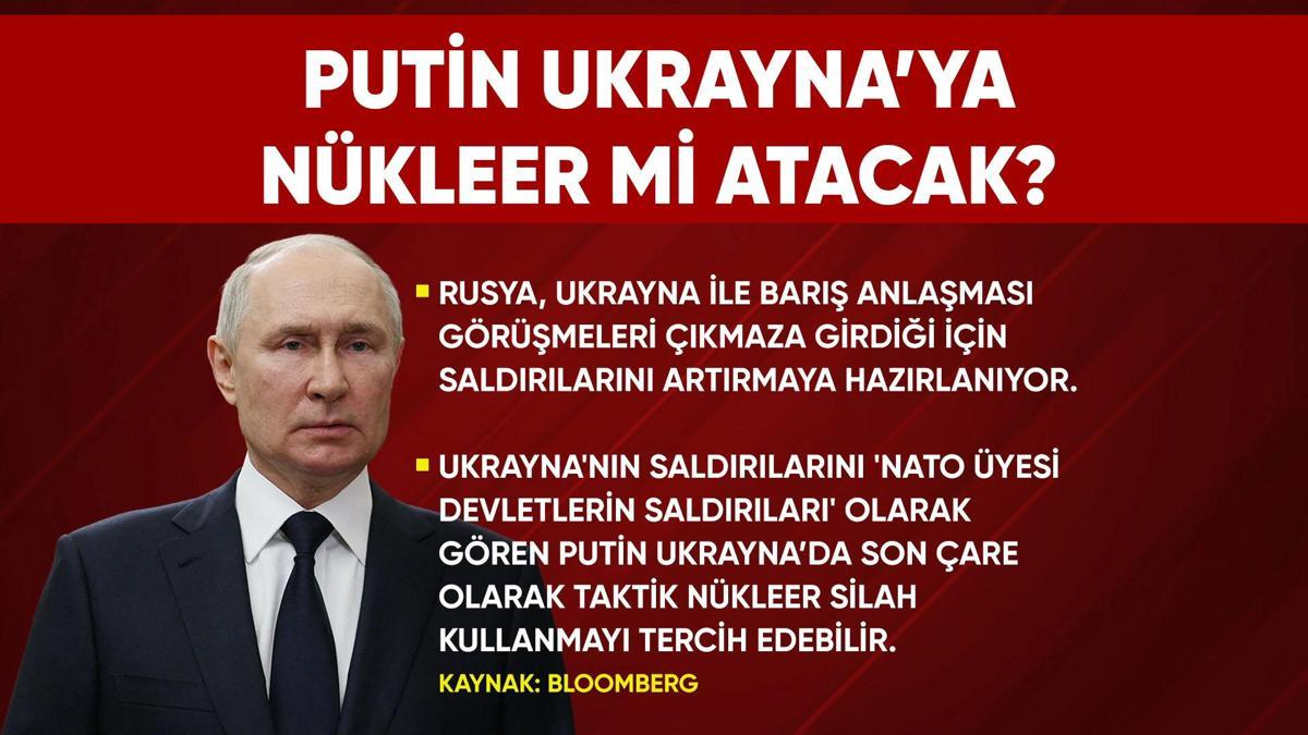 Rusya Ukraynada taktik nükleer silah mı kullanacak?