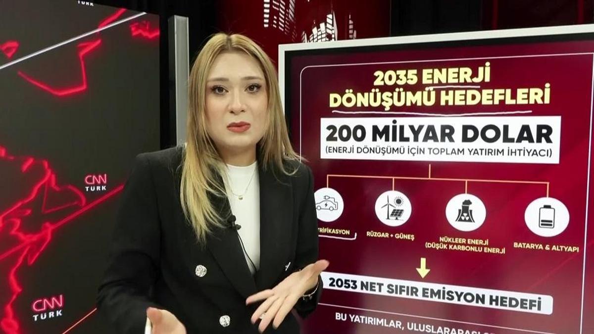 2035 enerji yol haritası belli oldu! 200 milyar dolar yatırım ayrılacak