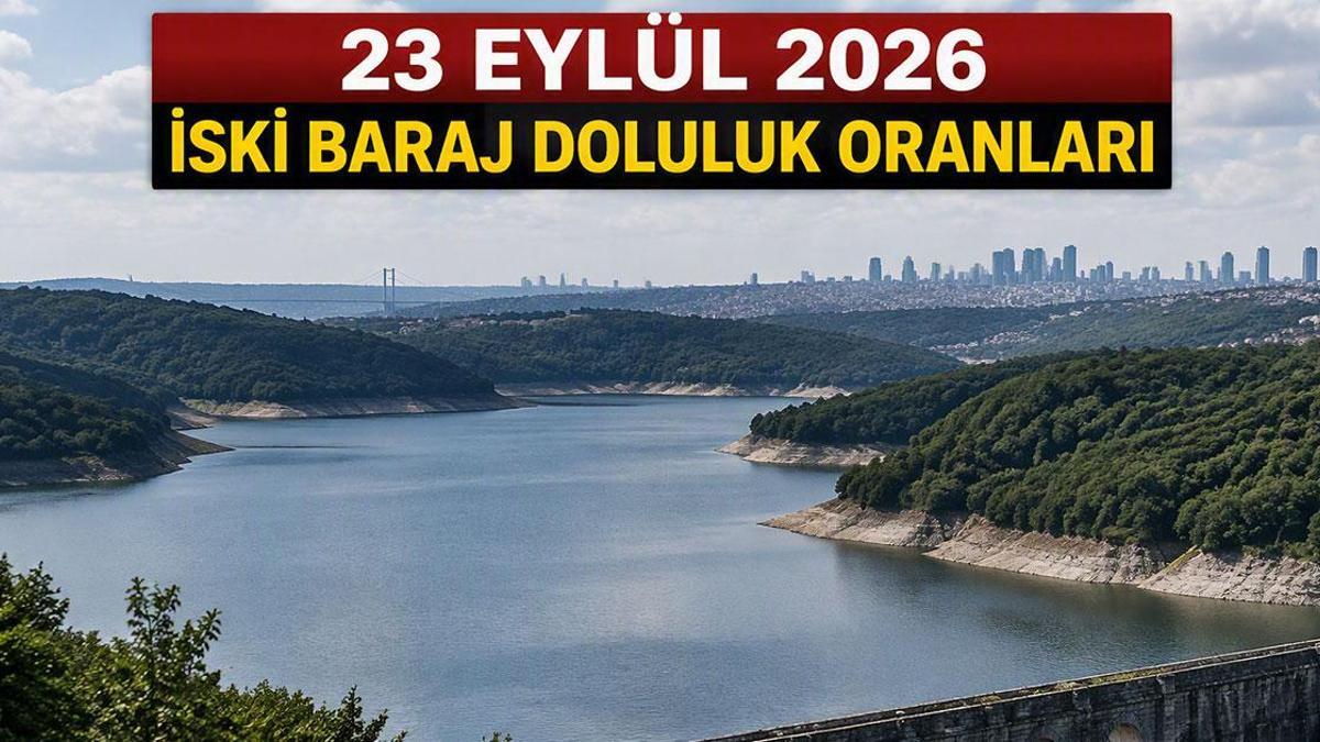 İSKİ Baraj Doluluk Oranı 23 Eylül 2026: İstanbul Barajlarında Son Durum Ne? İstanbul'da Yağışlar Barajları Nasıl Etkiledi? İşte Güncel Doluluk Oranları