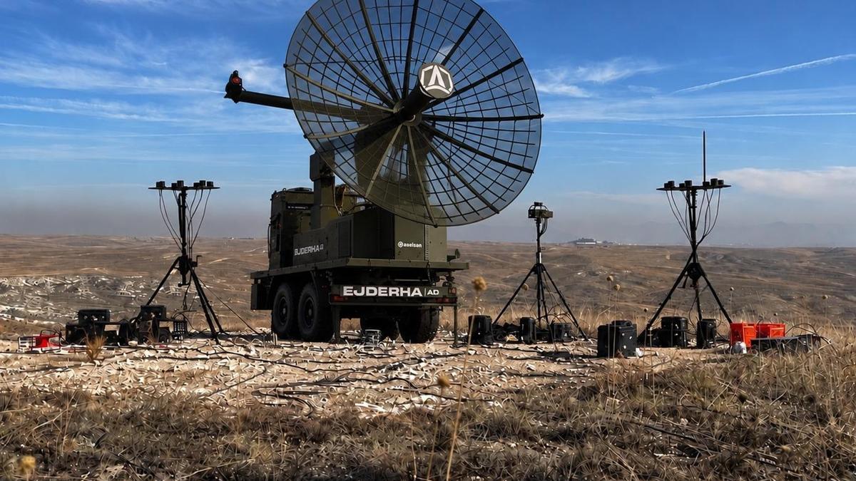 KANGAL ve EJDERHA'dan dron tehditlerine karşı çifte savunma