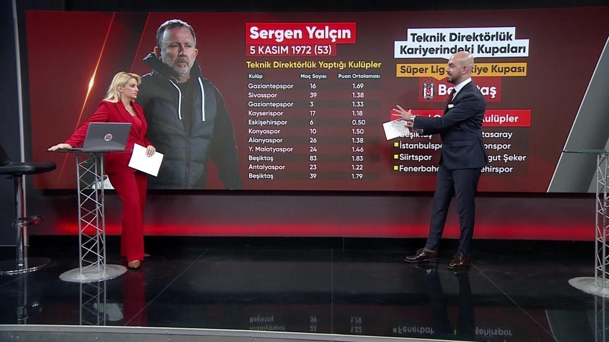 Sergen Yalçın, A Milli Takım'da başarılı olabilir mi? 'Ateşten gömlek' yorumu!