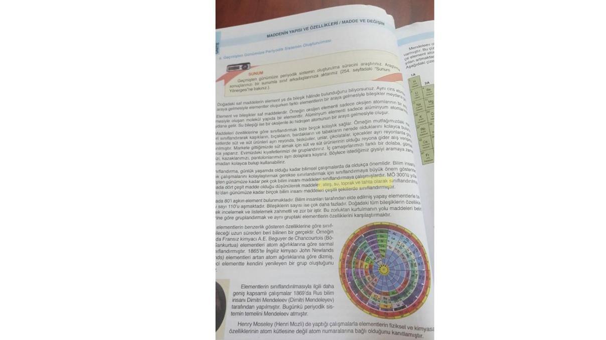 8. sınıf fen kitabında dört element: Ateş, su, toprak ve tahta 8. sınıf fen kitabında dört element: Ateş, su, toprak ve tahta