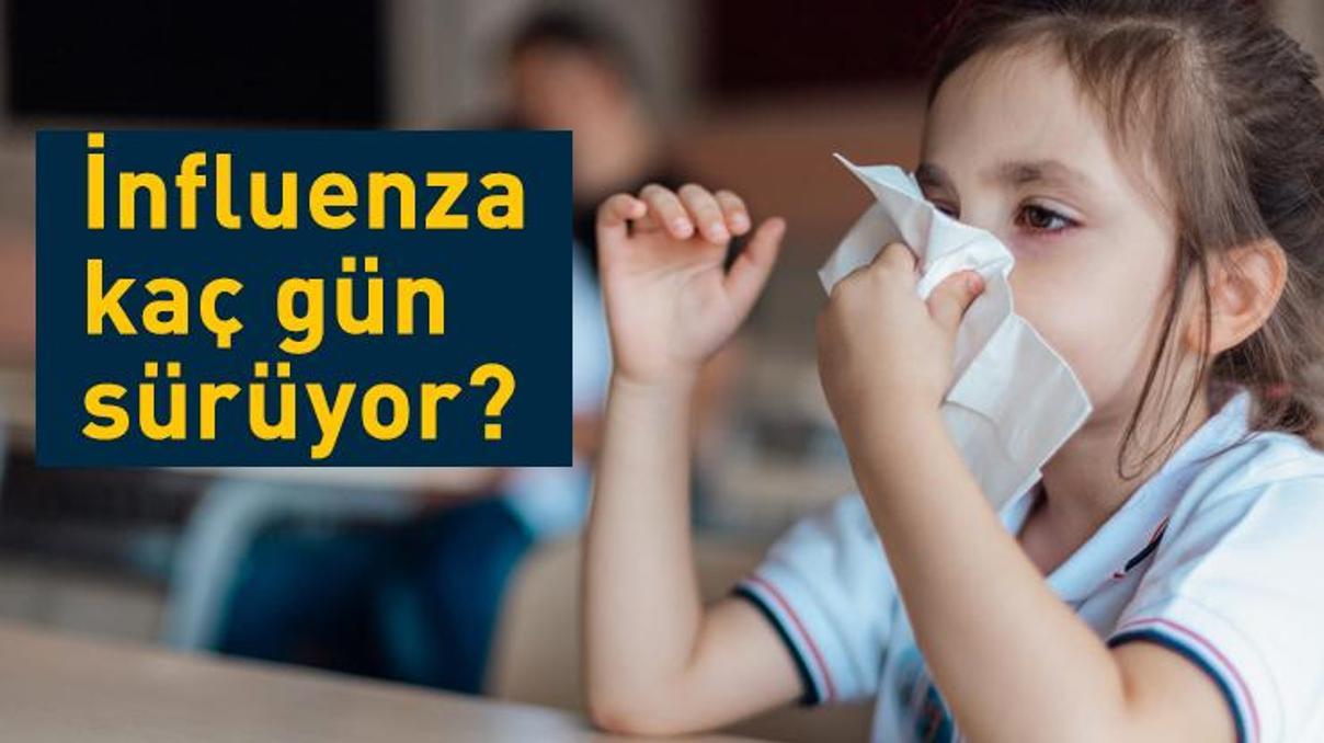 İnfluenza (Domuz gribi) belirtileri neler İnfluenza kaç günde ortaya çıkıyor, kaç gün sürüyor