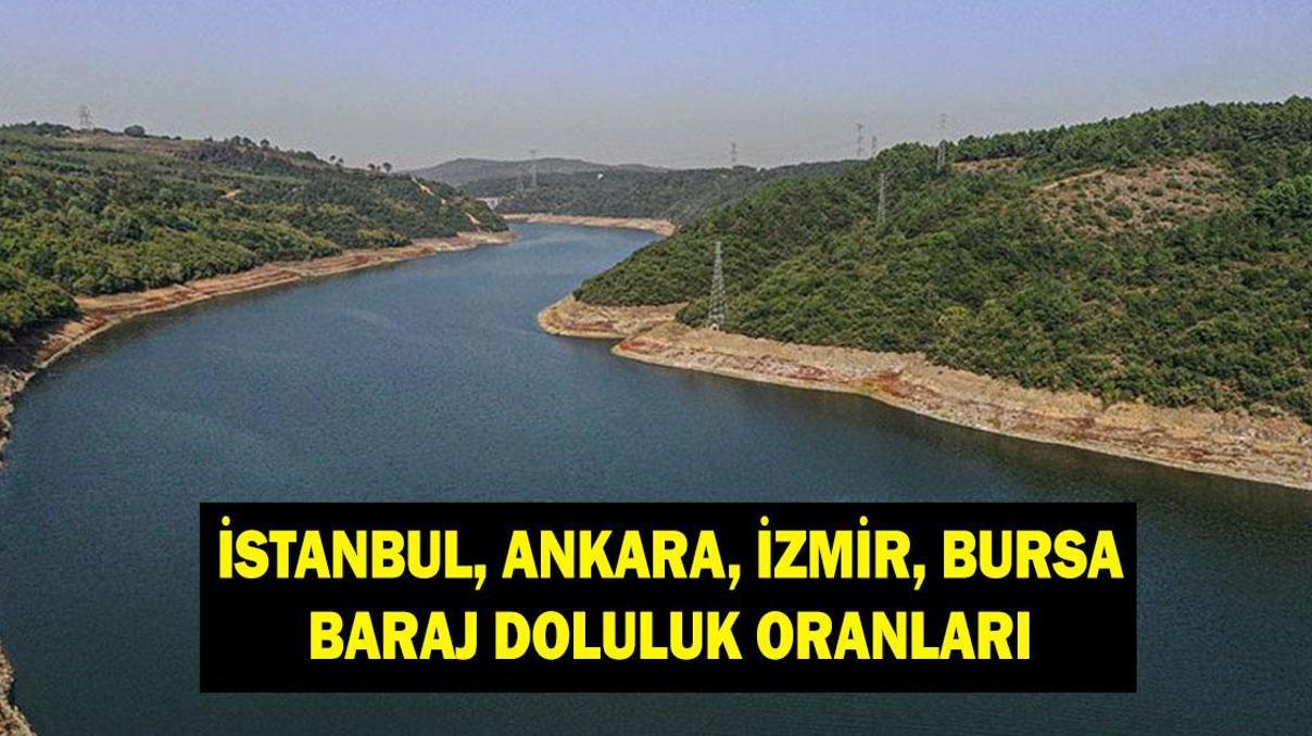 BARAJ DOLULUK ORANLARI 6 MAYIS: İstanbul, Ankara, İzmir, Bursa barajında doluluk oranı ne Ömerli, Tahtalı, Akyar barajı doluluk oranları son durum