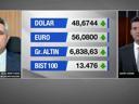 17 milyar dolarlık büyüklüğü olan 7 fona yatırım yapanlar ne olacak