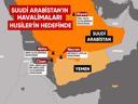 Husiler neden Suudi Arabistan’ın havalimanlarını hedef alıyor