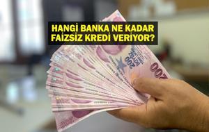 FAİZSİZ KREDİ VEREN BANKALAR: Faizsiz Kredi Limiti Ne Kadar? Hangi Banka Ne Kadar Faizsiz Kredi Veriyor?