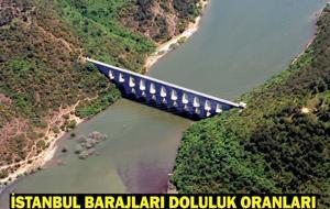 İSTANBUL BARAJLARI DOLULUK ORANLARI 16 MAYIS: İstanbul baraj doluluk oranı yüzde kaç oldu?