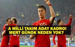 A MİLLİ TAKIM ADAY KADRO: 2026 Dünya Kupası Milli Takım Aday Kadroda Kimler Var? Mert Günok Neden Kadroda Yok?