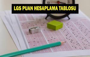 LGS PUAN HESAPLAMA TABLOSU: 2025 LGS Puanı Nasıl Hesaplanır? LGS Baraj Puanı Var Mı? LGS Puan Hesaplama Formülleri
