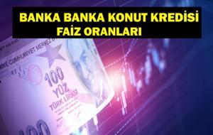 GÜNCEL KONUT KREDİSİ FAİZ ORANLARI| Hangi Banka Ne Kadar Faiz Veriyor? Konut Kredisine Yüzde Kaç Faiz Uygulanıyor? İşte Konut Kredisi Hesaplama Bilgileri