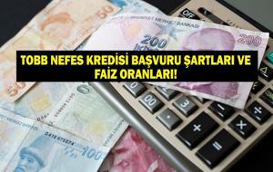 TOBB NEFES KREDİ BAŞVURUSU 2025: Başvurular Ne Zaman Başlıyor, Şartlar Neler? TOBB Nefes Kredisi Faiz Oranı Ne? 1,5 Milyon TL Finansman Desteği Sağlanacak!