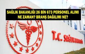  Sağlık Bakanlığı Personel Alımı Başvuruları Ne Zaman Başlayacak? Başvuru Şartları Neler? Branş Dağılımı Nasıl?
