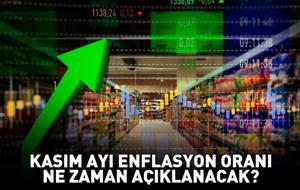TÜİK 2025 KASIM AYI ENFLASYON ORANI BEKLENTİSİ | TÜİK ile TEFE-TÜFE kasım ayı enflasyon oranı ne zaman açıklanacak, saat kaçta?
