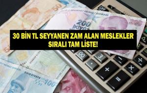  Plan ve Bütçe Komisyonu 30 Bin TL Seyyanen Zam Alan Meslekler Hangileri? Zam Ne Zaman Maaşlara Yansıyacak?