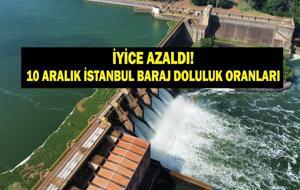10 ARALIK 2025 İSTANBUL BARAJ DOLULUK ORANLARI: İstanbul Baraj Doluluk Oranları Aralık Ayında Ne Durumda? İşte İSKİ Verilerine Göre İstanbul Barajlarındaki Su Seviyesi...