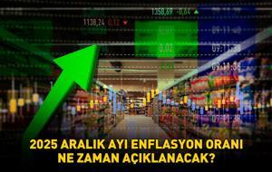 ENFLASYON ORANI 2025 TÜİK ARALIK AYI BEKLENTİSİ! Enflasyon oranı ne zaman açıklanacak, beklentiler ne yönde?