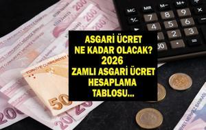  Asgari ücret 2026'da ne kadar olacak, yüzde kaç zam gelecek? İşte yüzde 20, 30, 40 zamlı maaş hesaplama...