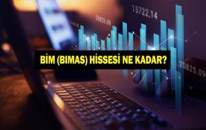 BİM HİSSE (BIMAS) SON DURUM: BİM Hisse (BIMAS) Uzun Vadeli Yatırım İçin Ne Kadar Güvenli? BİM Finans Sektörüne Giriyor! Katılım Bankası İçin Resmi Başvuru Yapıldı