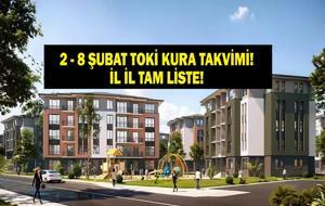  Hangi İl İçin Ne Zaman Kura Çekilecek? İşte İl İl 500 Bin Konut Emlak Konut TOKİ Kura Çekiliş Tarihleri ve TOKİ Sonuç Sorgulama