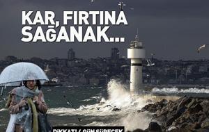 SON DAKİKA | Dikkat! 4 gün sürecek... Turuncu ve sarı kodlu alarm! Kar yağışı, kuvvetli sağanak ve fırtına alarmı