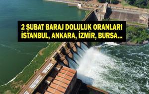 BARAJ DOLULUK ORANLARI 2 ŞUBAT: Bursa, İzmir, İstanbul, Ankara Baraj Doluluk Oranları Son Durum Ne? İSKİ, ASKİ, İZSU ve BUSKİ Doluluk Oranları!