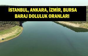  İstanbul, Ankara, İzmir ve Bursa barajlarında son durum ne?