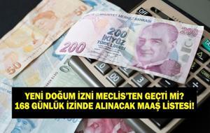 DOĞUM İZNİ SON DAKİKA: 168 Günlük İzin ve Yeni Doğum Parası Detayları Belli Oluyor: Anneler Dikkat! Süt Parası İçin Gerekli Prim Gün Sayısı ve Ödeme Tutarı