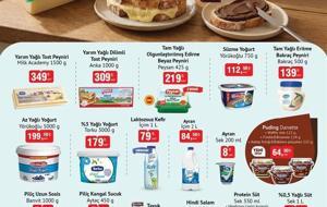 BİM 10 NİSAN 2026 KATALOĞU: BİM'de 10 Nisan'da neler var? BİM'de bu hafta neler var?